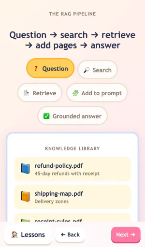 RAG lesson pipeline view on a mobile phone